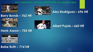 Los 5 jugadores con más HOME RUNS en grandes ligas [upl. by Antoinette]