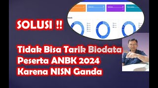 GAGAL TARIK BIODATA PESERTA ANBK DI BIOAN 2024 [upl. by Elwyn]