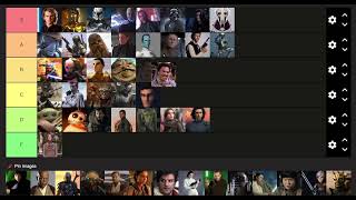 Ranking Star Wars CHARACTERS [upl. by Ihn500]