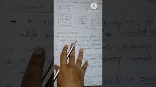 concurrent execution database management systemDBMSjntuh r18 teluguBtechMinds [upl. by Yentruoc114]