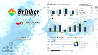 EAT Brinker Q3 2024 Earnings Conference Call [upl. by Eanat749]