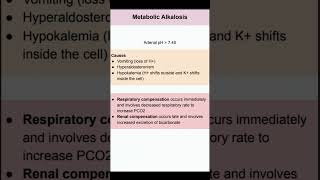 Metabolic Alkalosis [upl. by Normand]