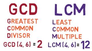 Lesson 04 Comparing the GCD and the LCM  SimpleStep Learning [upl. by Latoyia]