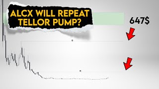 ALCX Price Prediction Alchemix repeat TRB pump [upl. by Dremann]