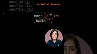 Use of amp and  operators in c interviewquestions prishu happycoding [upl. by Ennoid]