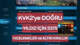 KVK 2 ANALIZLERI  ALTIN KRALLIK TUYOLARI  Rise of Kingdoms [upl. by Essex557]