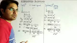 Hybridization in complexes with Strong ligands amp Weak ligands Class11 [upl. by Fleur452]