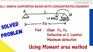 SLOPE AND DEFLECTION OF SIMPLE SUPPORTED BEAM WITH MOMENT USING MOMENT AREA METHOD  SOLVED PROBLEM [upl. by Hartmann]