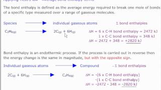 Hess law and its application [upl. by Levan]