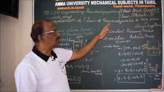 Application of I Law of Thermodynamics for Closed System Thermodynamics in Tamil [upl. by Asyl]