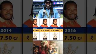 IPL Chris Gayle price chrisgayle ipl ipl2023csk cricket crisgayle chrisgayle viratkohli rcb [upl. by Nikal131]