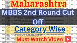 MBBS 2nd Round Cut off 2024  Category wise  🔥🔥 [upl. by Vania433]