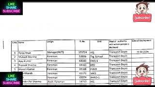 DTC  Reporting back of officersofficial working in STA on diverted capacity reg  DTCUpdates ​ [upl. by Niwdla384]