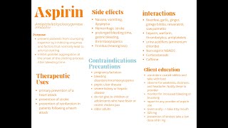 Aspirin [upl. by Leribag38]