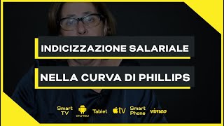 Indicizzazione salariale nella curva di Phillips  Macroeconomia Economia Politica  Trailer [upl. by Weslee832]