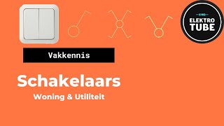 Schakelaars in Woning amp Utiliteit ElektroTubenl [upl. by Bainter]