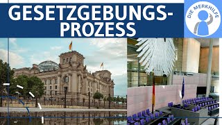 Gesetzgebungsprozess  Verfahren Gesetzesinitiative Bundestag Bundesrat amp Vermittlungsausschuss [upl. by Schulz]