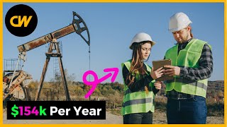 Become a Petroleum Engineer in 2021  Salary Jobs Major [upl. by Arica]