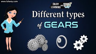 Gears  Types of Gears Different Gears and their Uses Explained  Mechanical Engineering  Science [upl. by Jari]