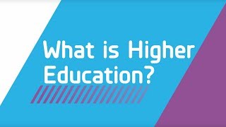 What is Higher Education [upl. by Dnomra897]