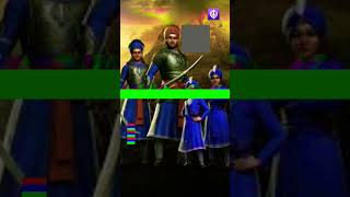 Chaar sahibzade chaarsahibzaade trending viralvideo yiutubeshort shorts [upl. by Reiner481]