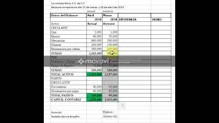 Balance Comparativo La competidora [upl. by Hanzelin916]