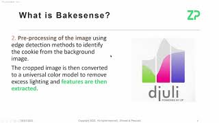 An introduction to BakeSense [upl. by Leduar766]