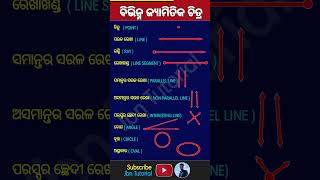 ବିଭିନ୍ନ ଜ୍ୟାମିତିକ ଚିତ୍ର Shorts [upl. by Loveridge]