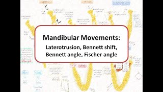 Lateral movements of the mandible Laterotrusion Bennett movement Bennett angle Fischer angle [upl. by Anum584]