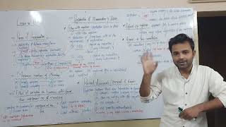 CAF07 Company Law Lect no 13 by Haris Alam [upl. by Babara]