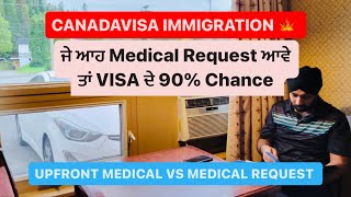 UPFRONT MEDICAL OR MEDICAL REQUEST CANADA IMMIGRATION  CANADA PR  WORK  STUDY VISA [upl. by Netaf]