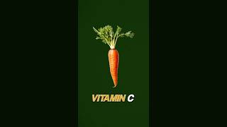 ‼️🤯VITAMIN C RICH FOODS FOR SKIN CARE 🤯‼️ skincare skinhealth Acne vitaminc vitamincfoods [upl. by Clo565]