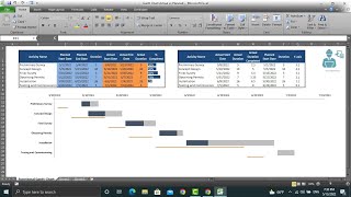 Dynamic Planned vs Actual Gantt Chart using Stacked Bar Charts in Ms Excel [upl. by Elcin946]