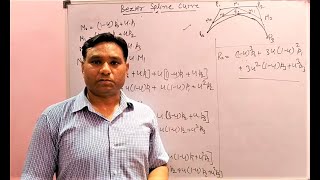 Cubic Bezier Curve In Hindi [upl. by Eillil]