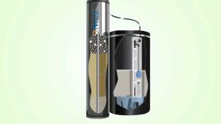 How the Puronics Water Softener System Works [upl. by Airol]