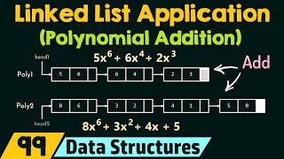 Application of Linked List Addition of Two Polynomials [upl. by Gintz]