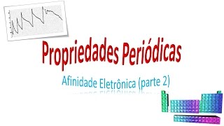 Propriedades Periódicas 7 Afinidade Eletrônica 22  A propriedade APERIÓDICA [upl. by Enirehtak]