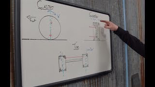 Alignment Angles And How To Make Sure Each One Is Correct On Your Ride [upl. by Ynamrej812]