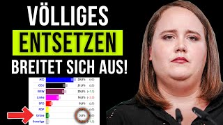 ThüringenUmfrage Grüne stürzen HISTORISCH tief [upl. by Auric]