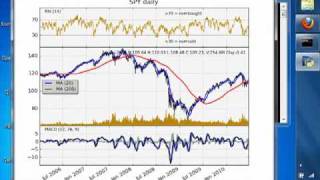 Installing ActivePython and Matplotlib [upl. by Euhc]