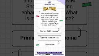 FCPS Medicine  SBA [upl. by Avir]