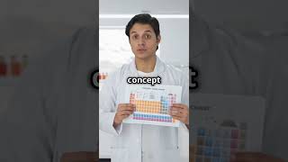 class 11 in organic ka Chhota Sa trick for neet jee and all exams shortvideo class11 neet [upl. by Smail456]