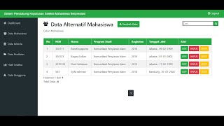 SPK MFEP Sistem Pendukung Keputusan Mahasiswa Berprestasi Metode Multifactor Evaluation Process WEB [upl. by Namwob618]