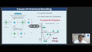 Ansh Shrivastava  Chemical Bonding Lecture [upl. by Gemini]