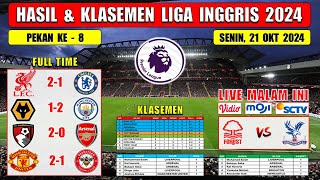 Hasil Liga Inggris Tadi Malam  LIVERPOOL vs CHELSEA  WOLVES vs MAN CITY  EPL 2024 Pekan Ke 8 [upl. by Aremaj]