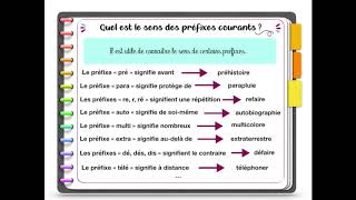 Les familles de mots préfixes et suffixes [upl. by Bernhard]