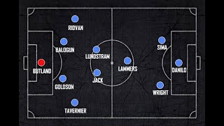 Dundee v Rangers team news reaction [upl. by Sibyls]