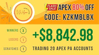 DAY 47 — August222024 — 20 APEX PA 50K amp 150K ACCOUNTS — ES Futures — Day Trading — PATS — LIVE [upl. by Esihcoc]