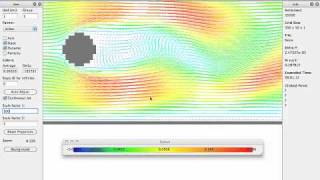 Von Kármán vortex street simulation [upl. by Adnert]