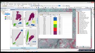 Supervised Landsat Imagery Classification in ArcMap Part 2 [upl. by Recneps]